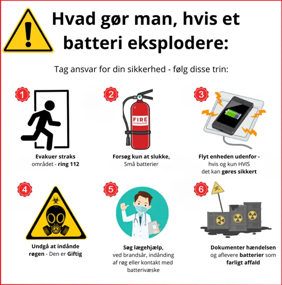Hvad gør man hvis et batteri eksplodere
