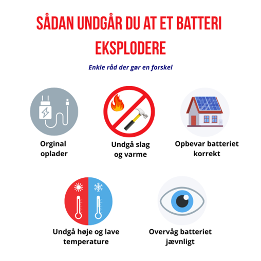 Sådan undgår du at et batteri eksplodere